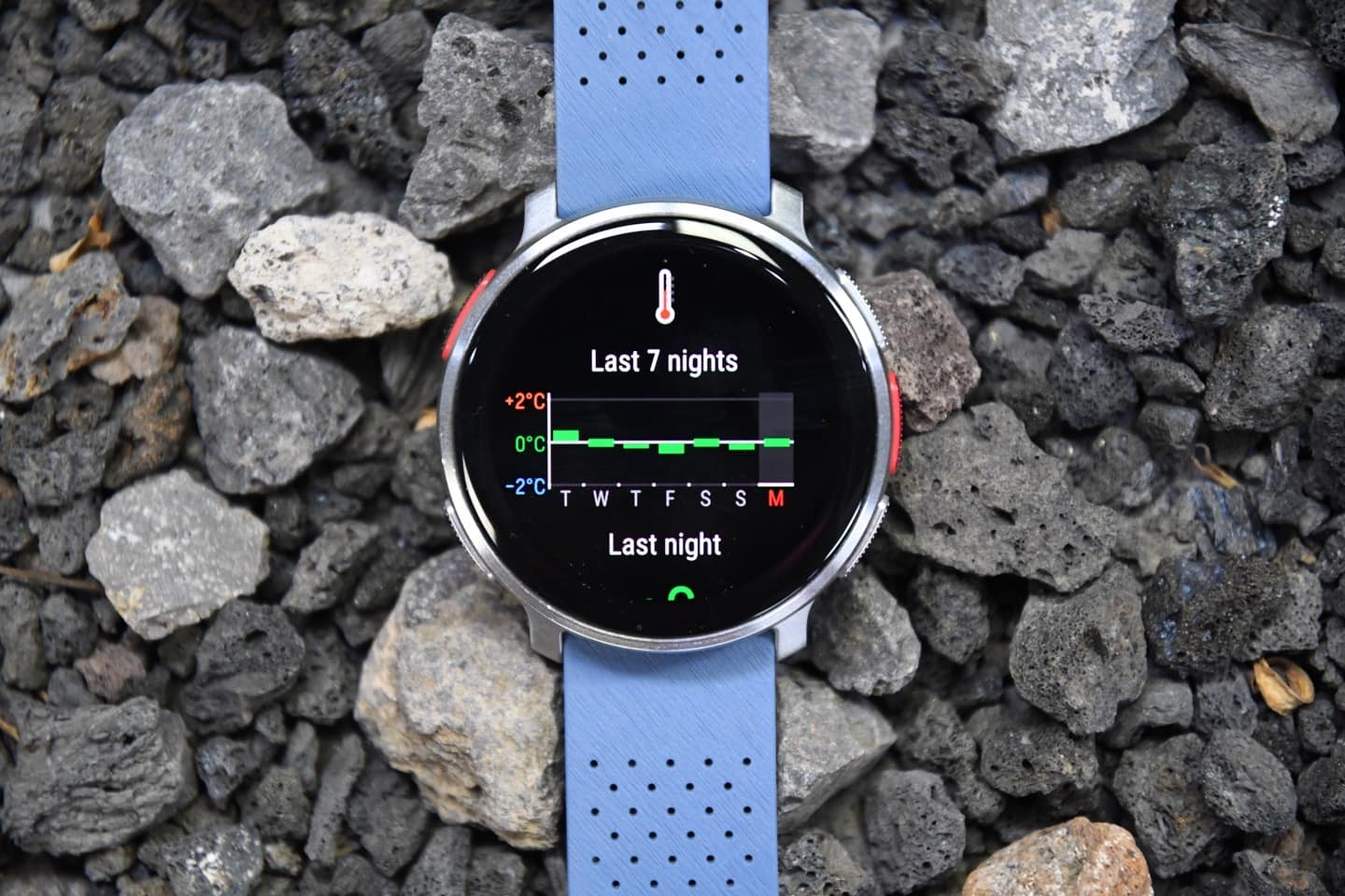 Polar Vantage V3 GPS Watch Launched With Most Accurate Training Load Feature